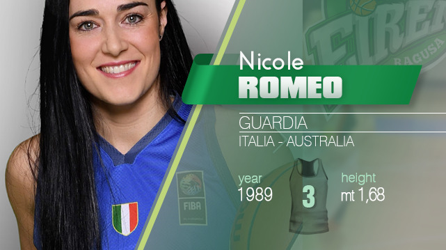 Nicole Romeo